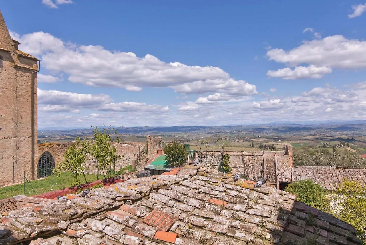 Appartamento Benozzo contacts